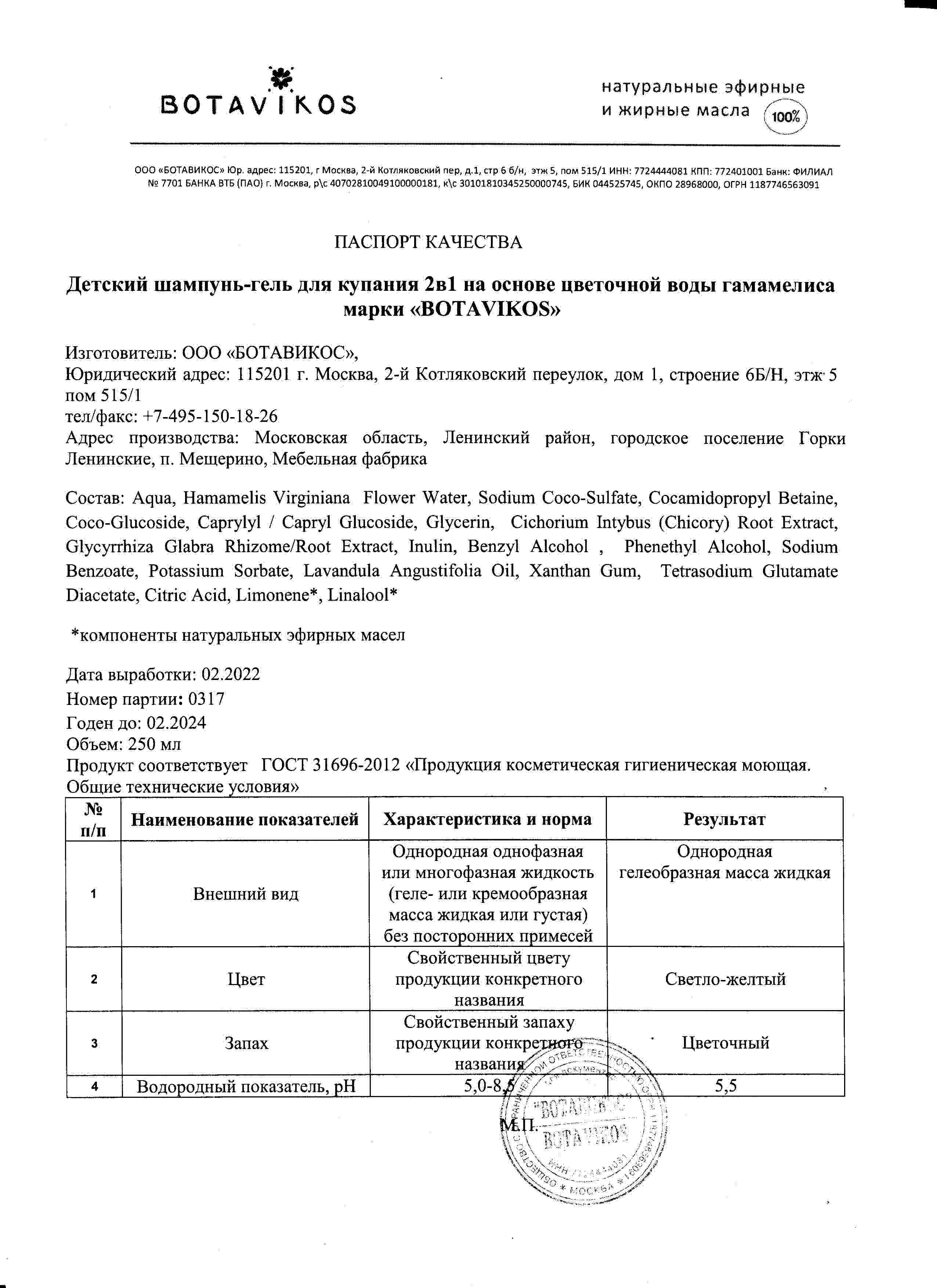 Паспорт №022022